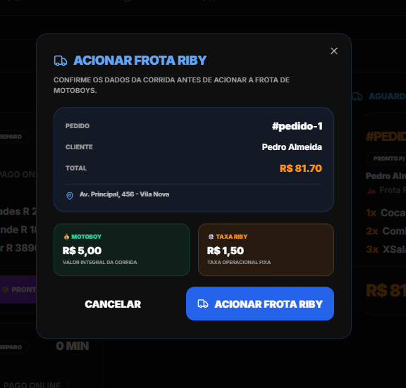 Screenshot do sistema Riby 6